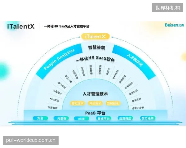 部分运动处方SaaS系统暴露出的模板化问题，本质上是对“个性化”的极大误读